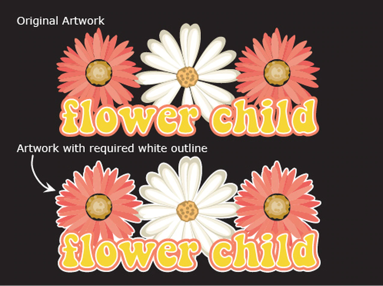 Custom Printed HTV Transfers